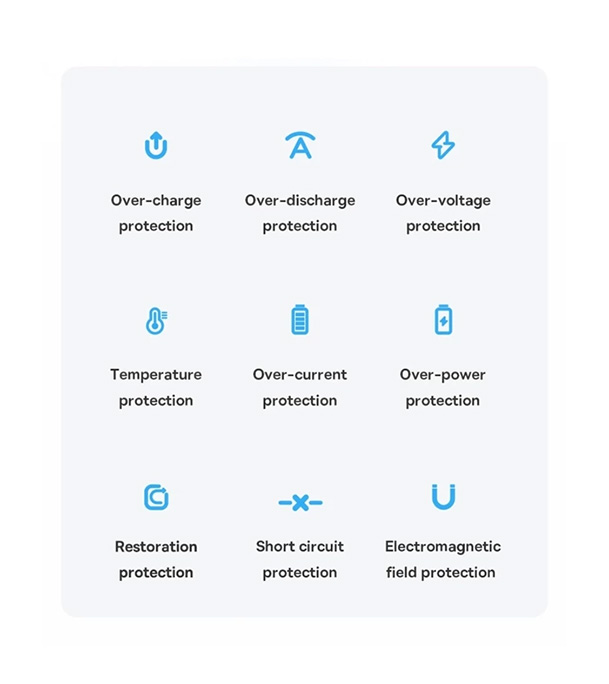 Baseus Bipow Pro Digital Display Fast Charge Power Bank 10000mAh
