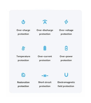 Baseus Bipow Pro Digital Display Fast Charge Power Bank 10000mAh