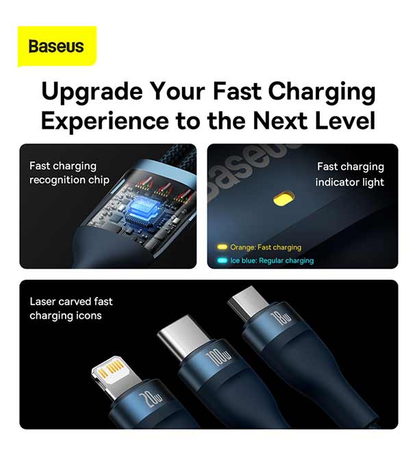 Baseus Flash Series Ⅱ Two-for-three Charging Cable U+C to M+L+C 100W 1.2m Black
