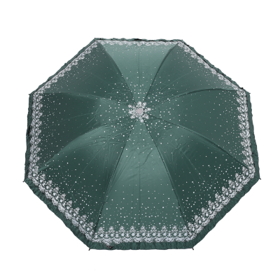 Picture of Ladies Fashionable and Elegant Anti UV Sunshade Print Umbrella