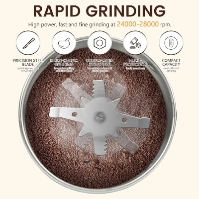 Buy Coffee grinder Coffee Grinders Electric Safe and DurableEasy handling,Bean , Herb,Spice Grinder,ButtonsGrinder for kitchenSpice Grinder Electric  Online in Bangladesh