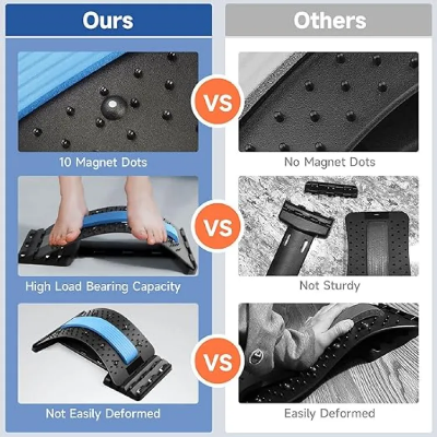 Buy Lower Lumbar Massage Support and Upper Back Pain Relief Relax Spine Pain Relief Online in Bangladesh