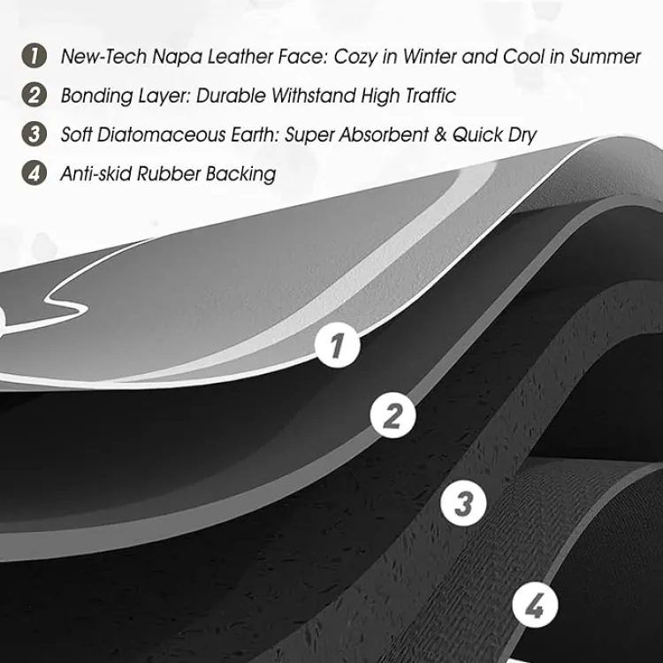 s, Modern Diatomaceous Earth Super Absorbent Quick Dry Grey Bath Mat Non Slip, Thin Bathroom Rugs Fit Under Door , Bathmats Rugs Washable, Bath Mats for Bathroom Floor, Bath Rugs, 16x24 Online in Bangladesh at Best Prices in Bangladesh