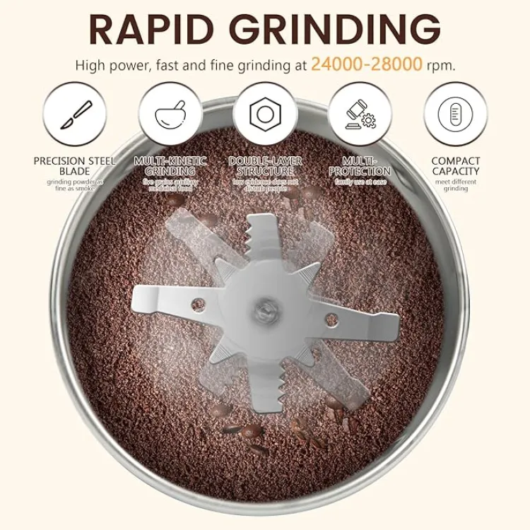 Buy  Coffee grinderCoffee Grinders Electric Safe and DurableEasy handling,Bean, Herb,Spice Grinder,ButtonsGrinder for kitchenSpice Grinder Electric Online in Bangladesh