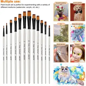 Picture of কিপসমিলিং আর্টিস্ট ব্রাশ সেট 12 পিস a6075f