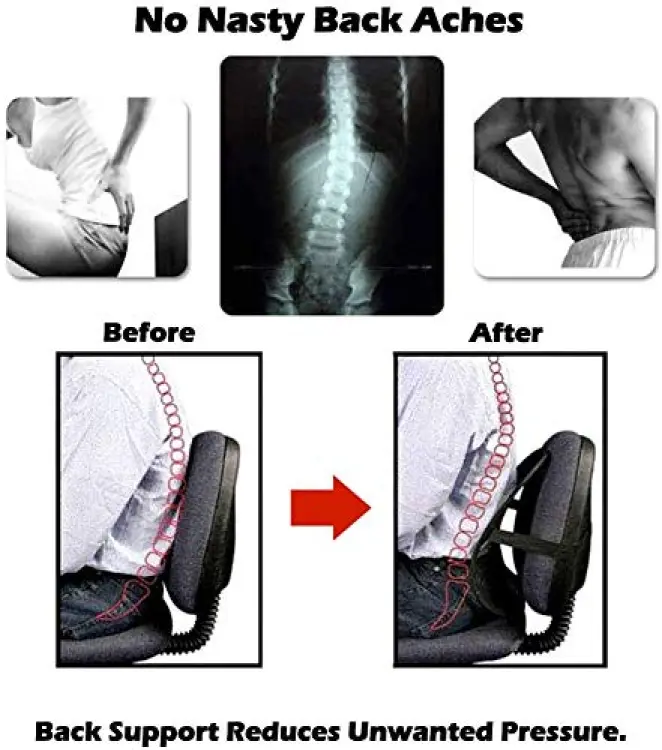 Buy Car Back Pain Relief Lower Back Support for Chair Back Rest for Office Chair Lumbar Support Cushion for Back Belt for Men Pain Back Support for Sciatica Pain Relief Home Seat at Best Price In Bangladesh