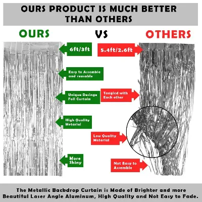 Birthday Decoration Combo  Golden Theme 