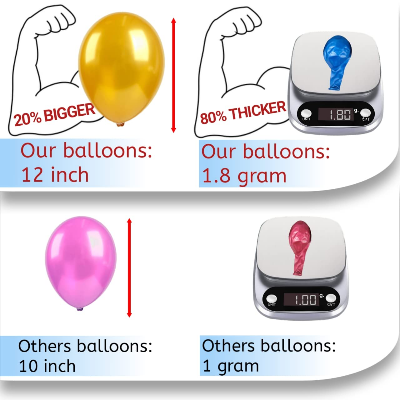 Anniversary Decoration Combo 