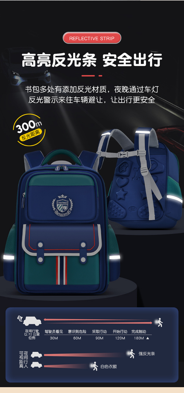 Buy Children premium School Bag   at Best Price In Bangladesh