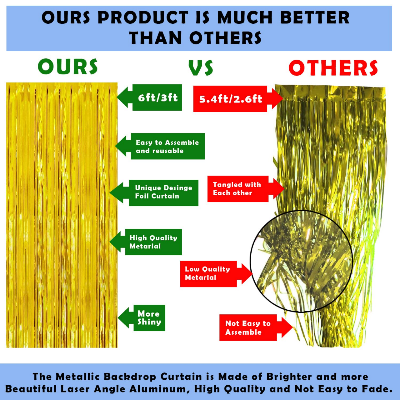 Birthday Decoration Combo 