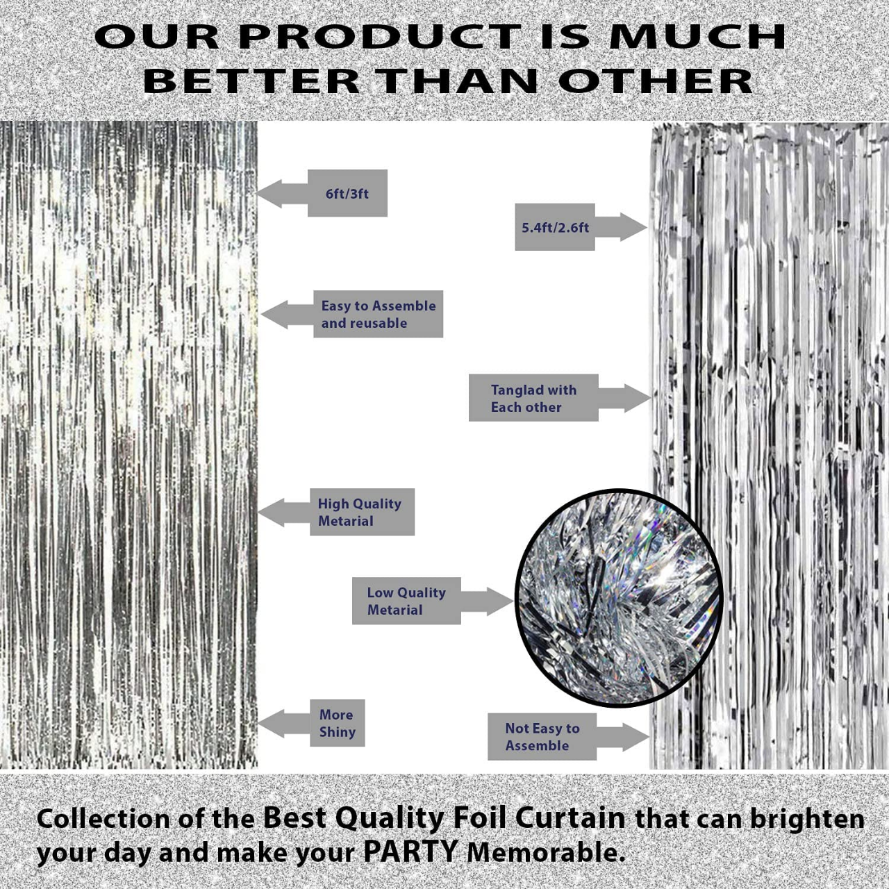 Birthday Decoration Combo 