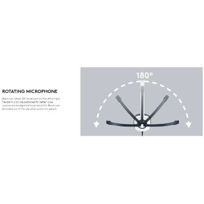 Buy Logitech H150 STEREO Headset (Two port) White at Best Price In Bangladesh