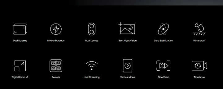 Buy SJCAM Sj20 Action Camera 4k Ultra Hd 20mp Waterproof Anti-Shaking with 2.0in Touch Control Screen Dual Screen   at best price In Bangladesh