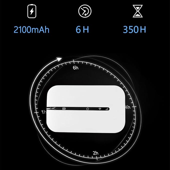 Buy 4G LTE Mobile WiFi Router, M8-5M Unlock Mobile WiFi Hotspot, 150Mbps, Up to 10 WiFi Connected Devices Support B1/3/5/8/38/39/40/41. Buy SJCAM SJ8 Dual Screen Sports Action Camera   at best price In Bangladesh