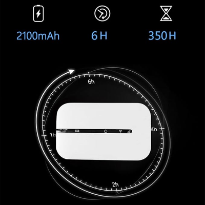 Buy 4G LTE Mobile WiFi Router, M8-5M Unlock Mobile WiFi Hotspot, 150Mbps, Up to 10 WiFi Connected Devices Support B1/3/5/8/38/39/40/41. Buy SJCAM SJ8 Dual Screen Sports Action Camera   at best price In Bangladesh