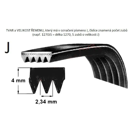 Buy Washing machine drive belt 5PJE 1196, washing machine belt 5PJE 1196  at Best Prices in Bangladesh