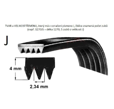 Buy Washing machine drive belt 5PJE 1196, washing machine belt 5PJE 1196  at Best Prices in Bangladesh