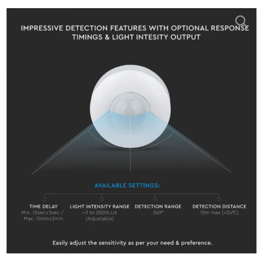 Buy Pir infrared motion sensor celling mounted, V-TAC Infrared Motion Sensor, White, 360° at Best Prices in Bangladesh