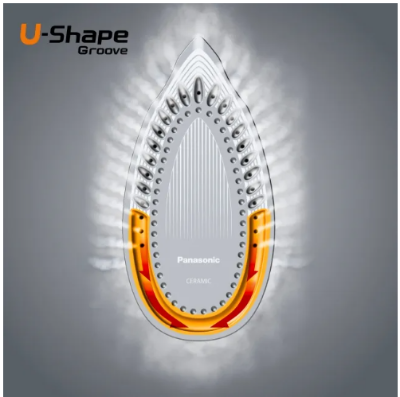 Buy Panasonic Powerful Steam Iron with Titanium Soleplate Green (NI-S430) at Best Prices in Bangladesh