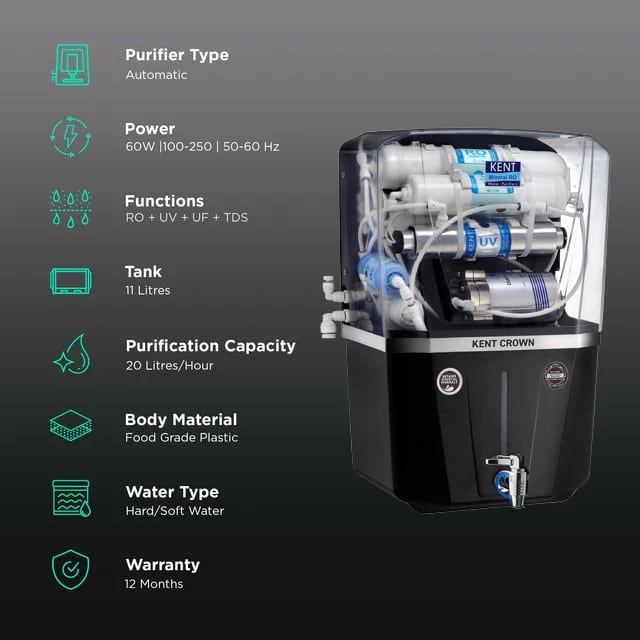 Buy Kent Crown Plus-B RO+UV+UF+TDS Control Water Purifier with Zero Water Wastage Technology at Best Price In Bangladesh
