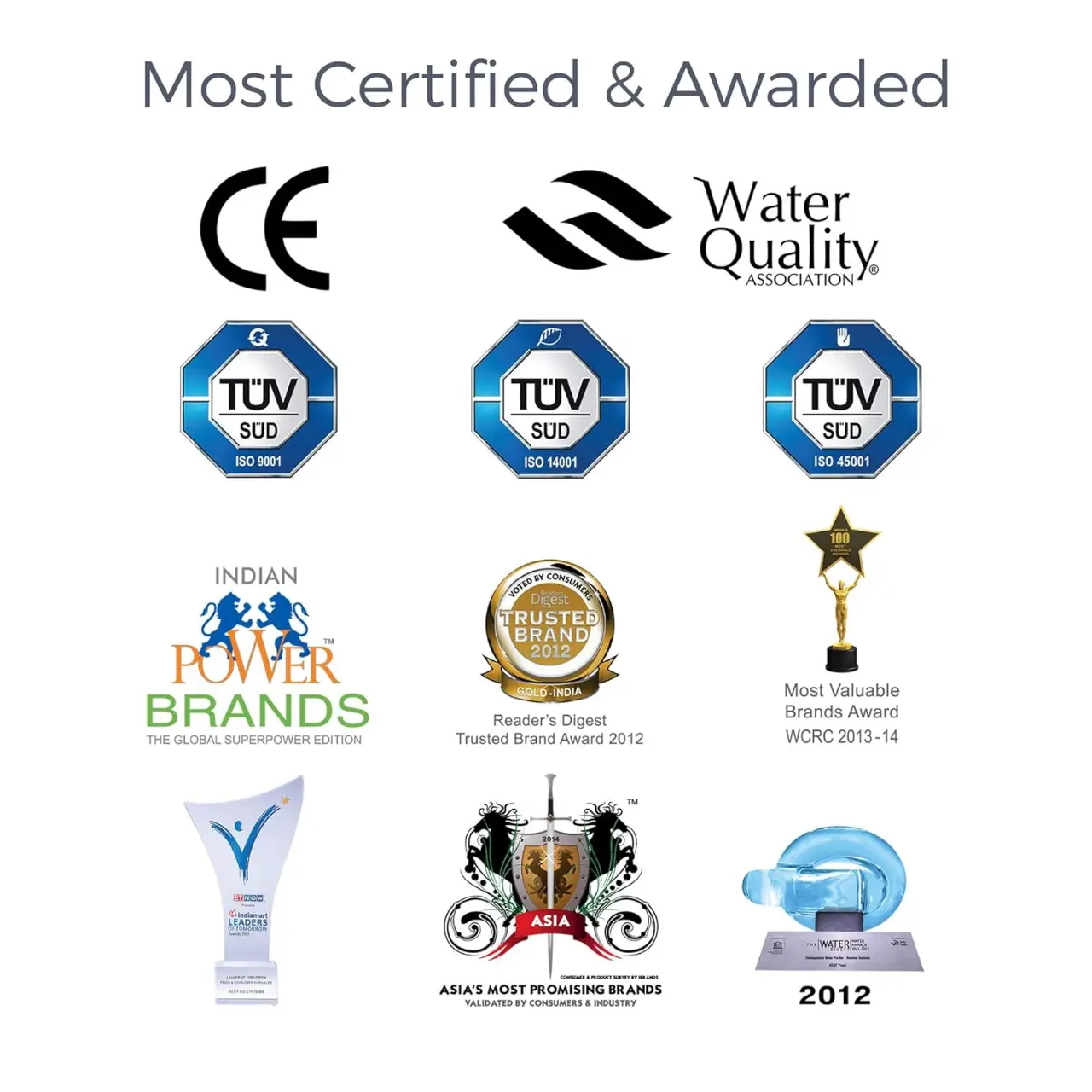 Buy Kent Ultra Storage UV 8 Liter Water Purifier UV+UF Water Purification, Wall Mountable Storage, 60 L/hr Output White at Best Price In Bangladesh	