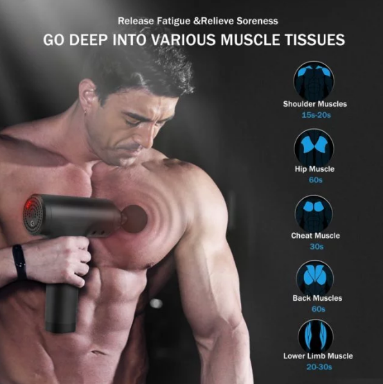 Picture of Mini Massager Rechargeable Deep Tissue Therapy SL-720