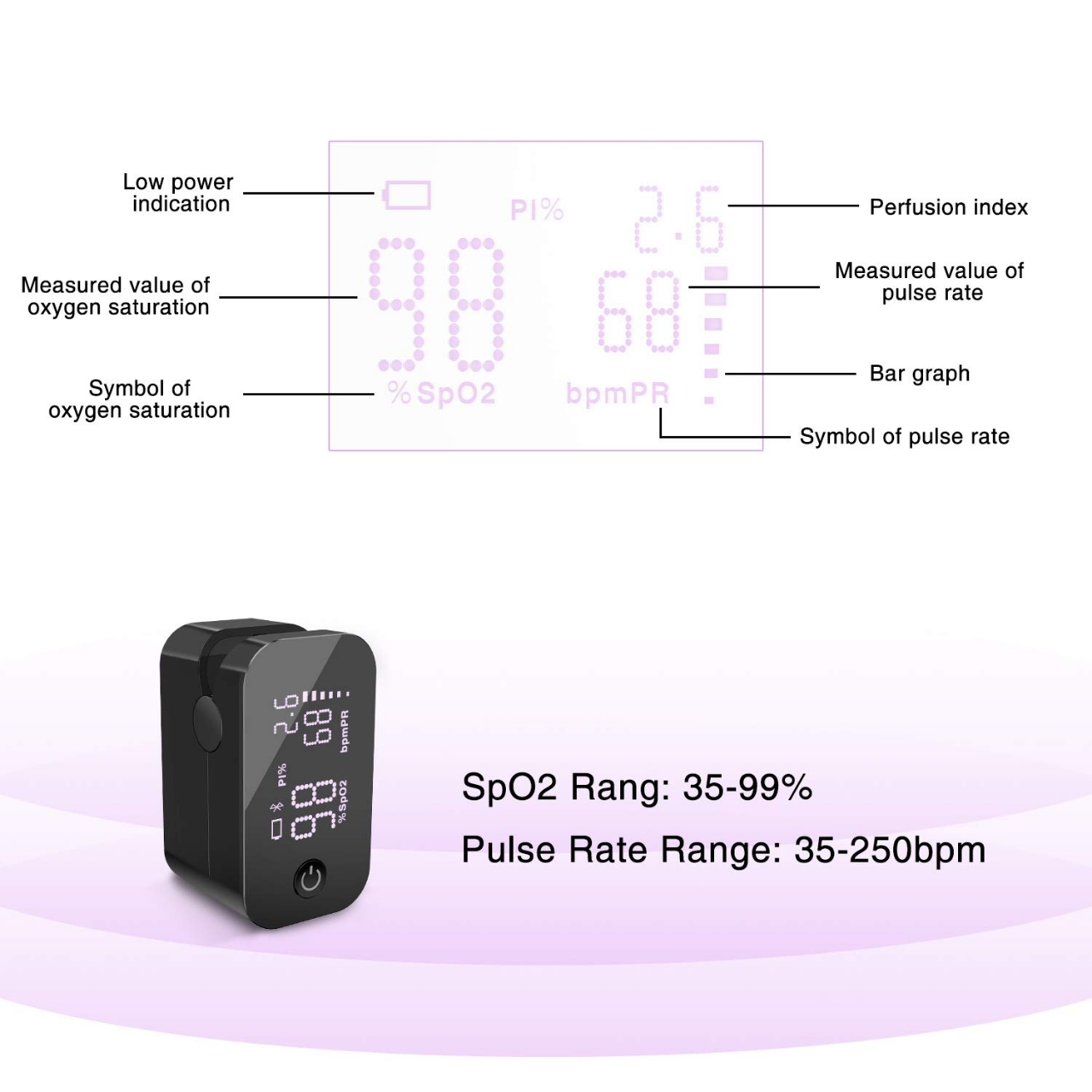 Picture of JUMPER JPD-500G (LED Version) Fingertip Pulse Oximeter