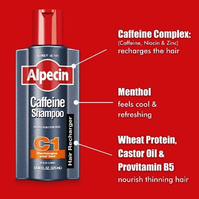 Buy Alpecin Caffeine Shampoo C1 250ml at Best Price In Bangladesh