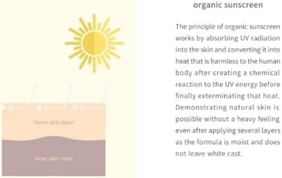 Buy Beauty Of Joseon Sunscreen 50gm Rice + Probiotics Spf 50+ Pa++++ at Best Price In Bangladesh