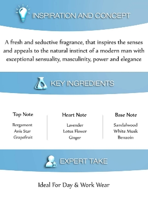 Picture of Jaguar Classic Perfume EDT For Men 100ml