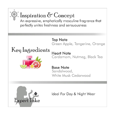 Picture of Jaguar Classic Black Perfume EDT For Men 100ml