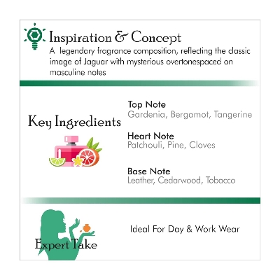 Picture of JAGUAR Eau De Toilette Perfume For Men 100ml - Lavender