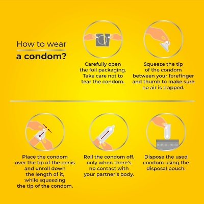 Picture of Skore Banana Flavored 1500+ Dots Condoms for Men With Extra Lubrication | 10pcs Pack | India