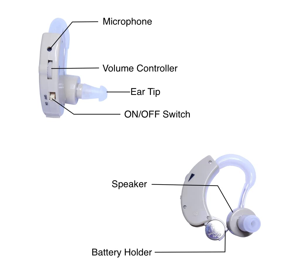 Picture of CYBER SONIC Hearing Aids Ear Machine Hearing