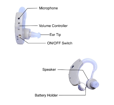 Picture of CYBER SONIC Hearing Aids Ear Machine Hearing
