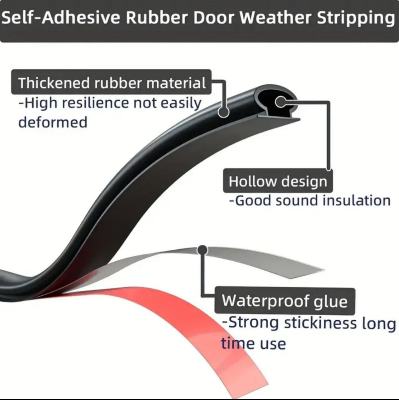 Buy Window sealing strip, Weather Stripping Door Seal, Window And Door Seal Strip online at Best Prices in Bangladesh