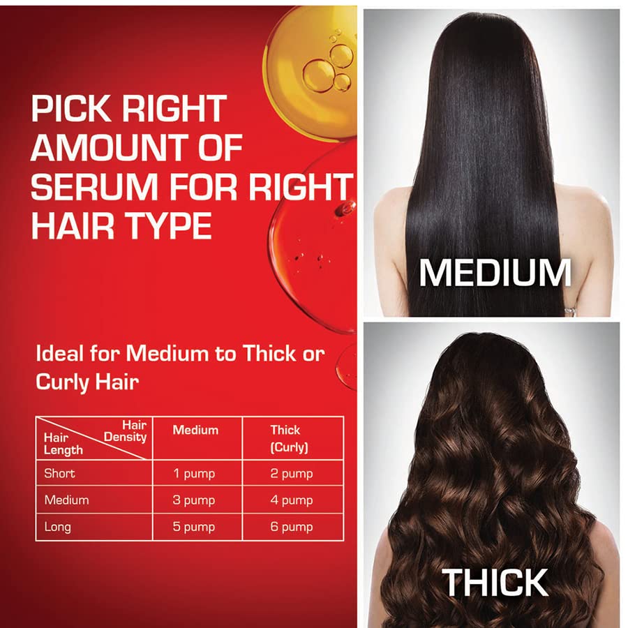 Buy Tresemme Keratin Smooth Anti-Frizz Hair Serum 50ml with Argan Oil, for 2X Smoother Hair and Long Lasting Frizz control upto 48H even in 80% humidity at Best Price In Bangladesh