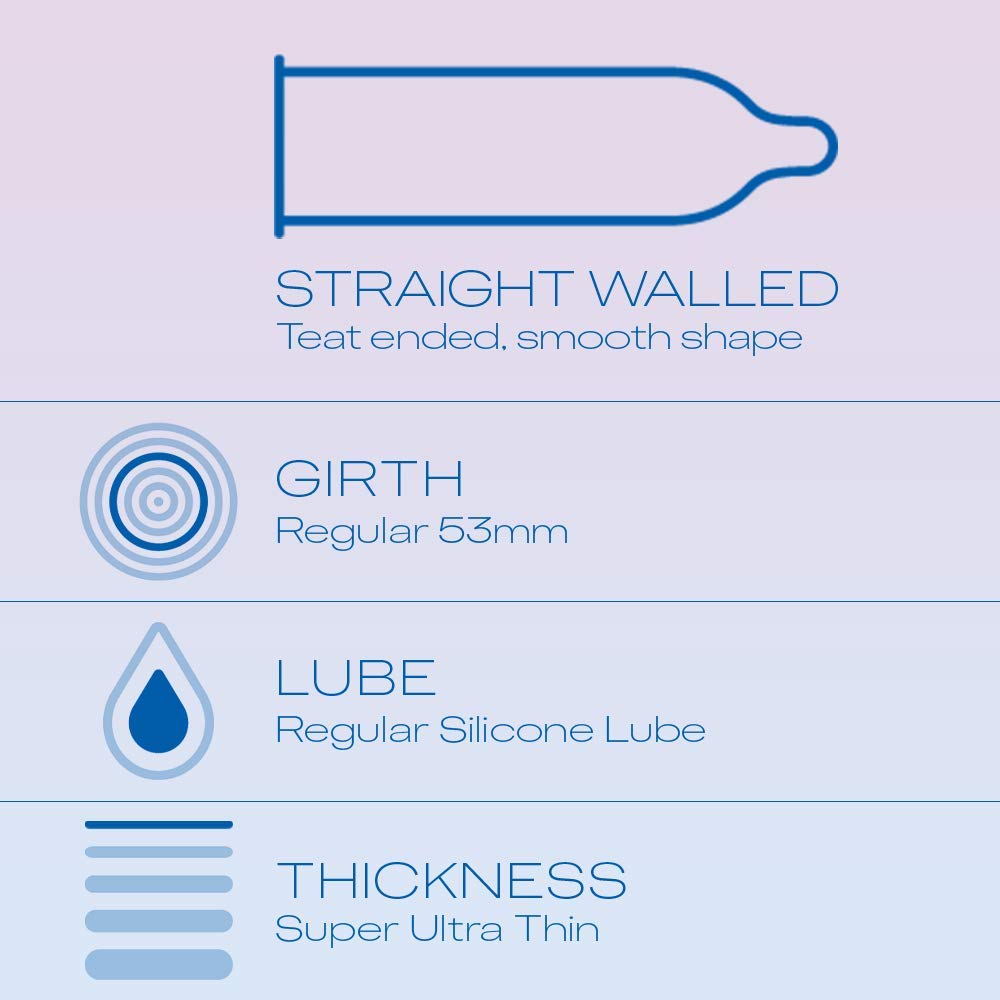 Picture of Durex - Invisible Super Ultra Thin Condom For Men | Large Single Pack