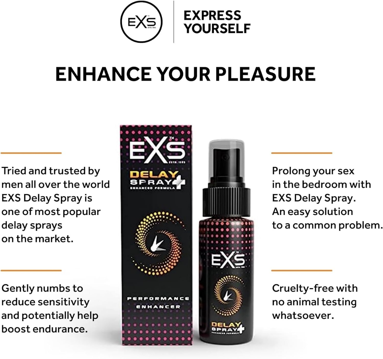 Picture of Panther Condom Full Box & EXS Spray Plus 50ml | Wedding & Honeymoon Combo Pack | Condom & Lubricant Combo