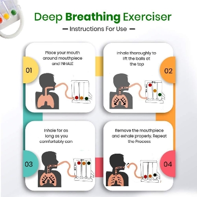 Picture of Respirometer Three Ball Breathing Exerciser