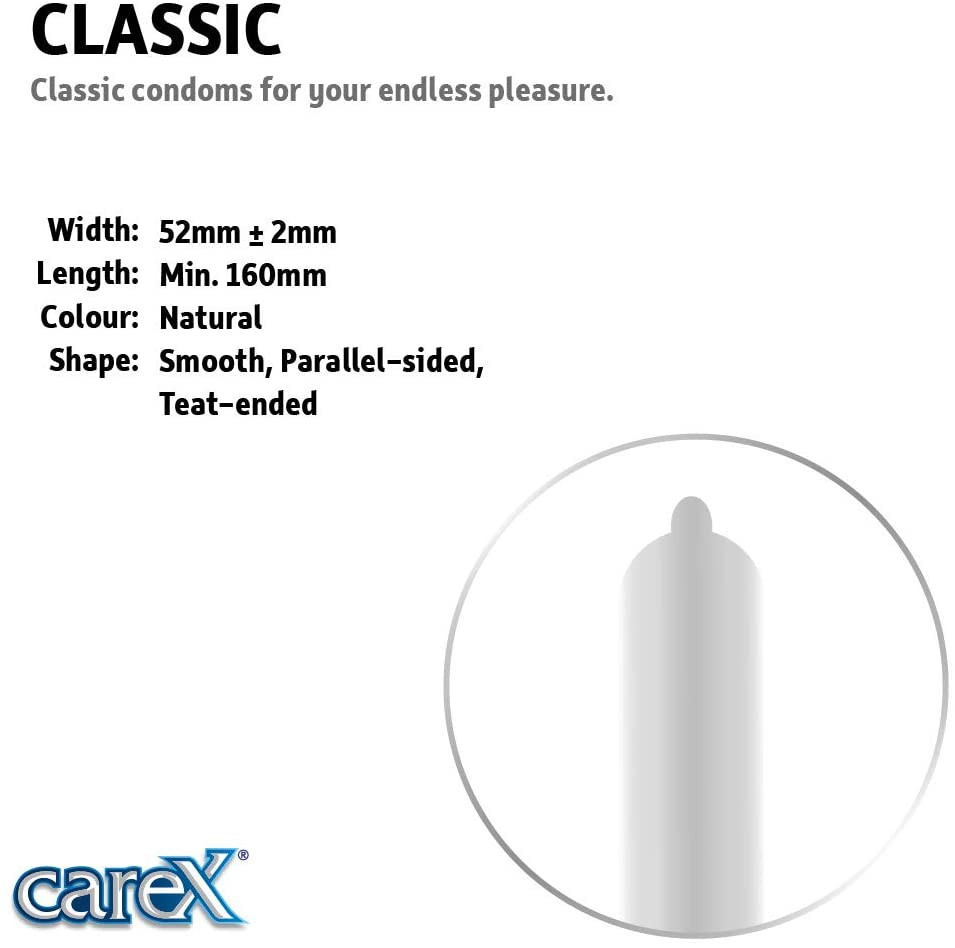 Picture of Carex Classic Condom Single 3pcs Pack | Malaysia