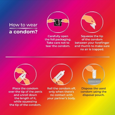 Picture of Valnetine Special Combo Pack | Skore Shades 1500+ Dotted Condom 10pcs & KY Jelly Lubricant 50gm