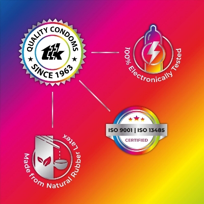 Picture of Valnetine Special Combo Pack | Skore Shades 1500+ Dotted Condom 10pcs & KY Jelly Lubricant 50gm