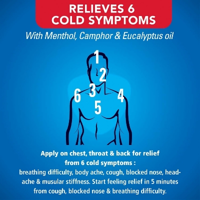 Picture of Vicks Vaporub Ointment Colds Relief- 25g