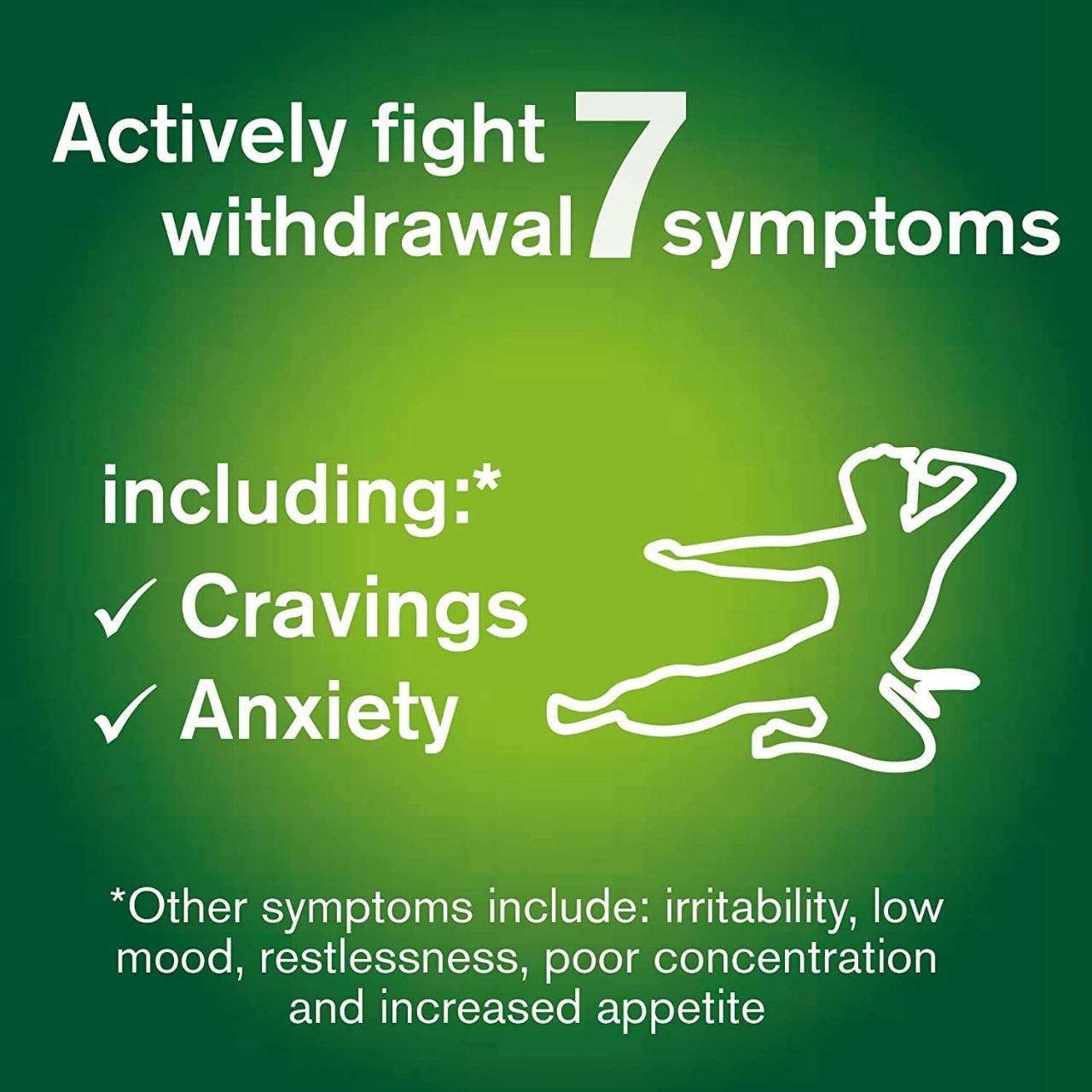 Picture of Nicorette 2mg Freshmint Gum 210 Gums Pack (International)