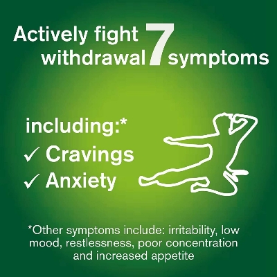 Picture of Nicorette 2mg Freshmint Gum 210 Gums Pack (International)