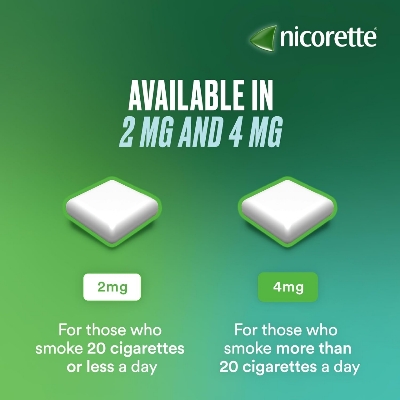 Picture of Nicorette 2mg Freshmint Gum 15 Nicotine Gums (International)
