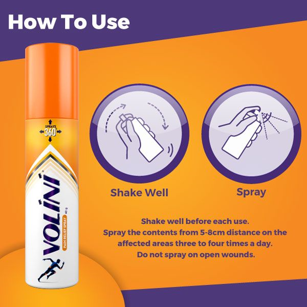 Picture of Volini Pain Relief Spray 40gm (Made in India)