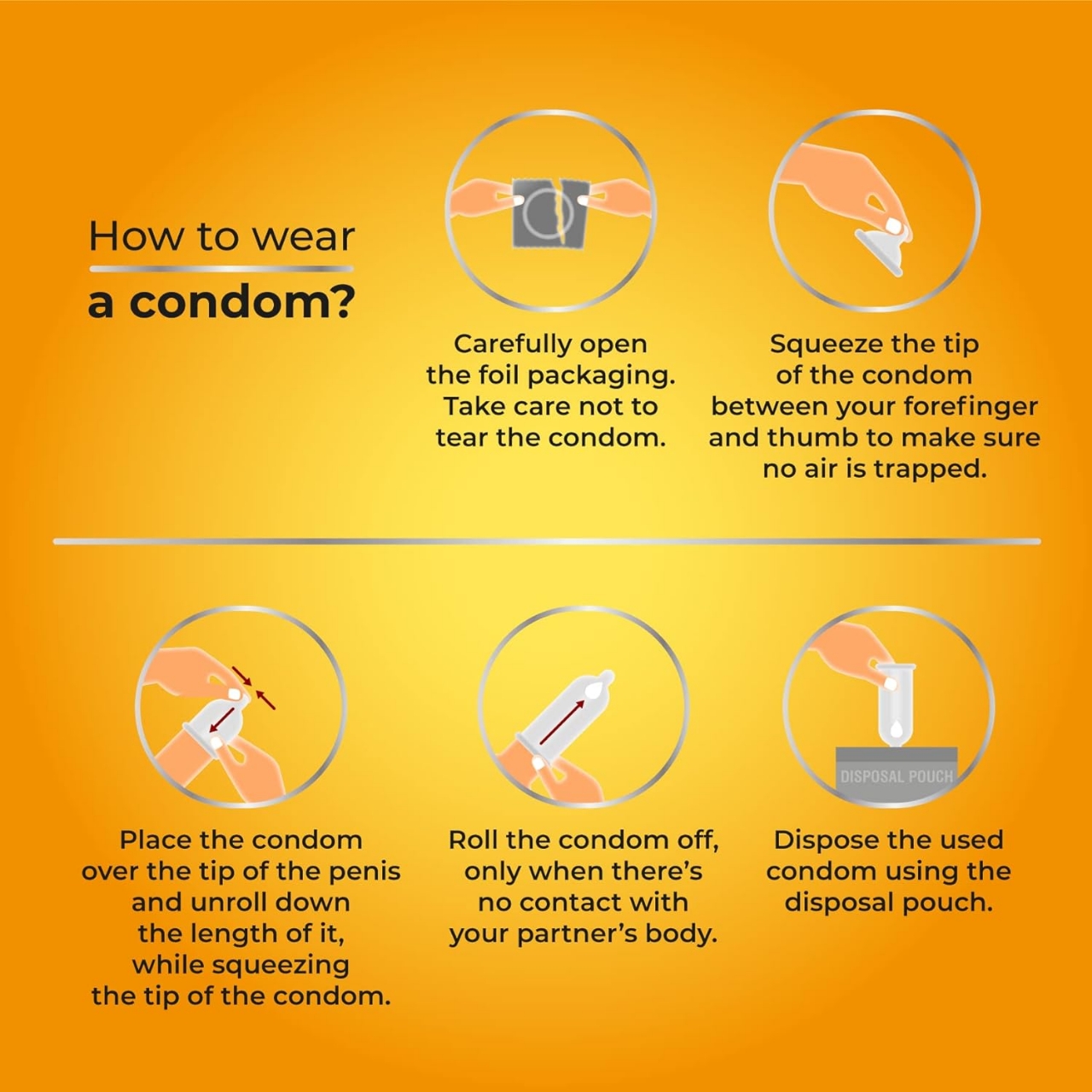 Picture of Skore 1500+ Dots Condom for Men Pina Colada Flavor Lubricated Condom | 10pcs | India