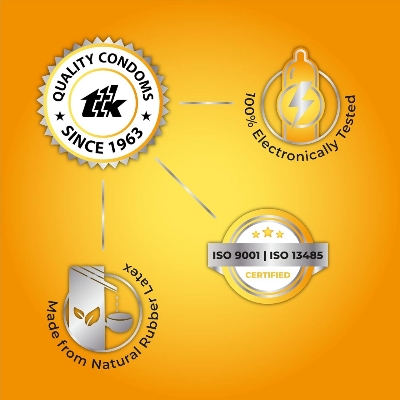 Picture of Skore 1500+ Dots Condom for Men Pina Colada Flavor Lubricated Condom | 10pcs | India